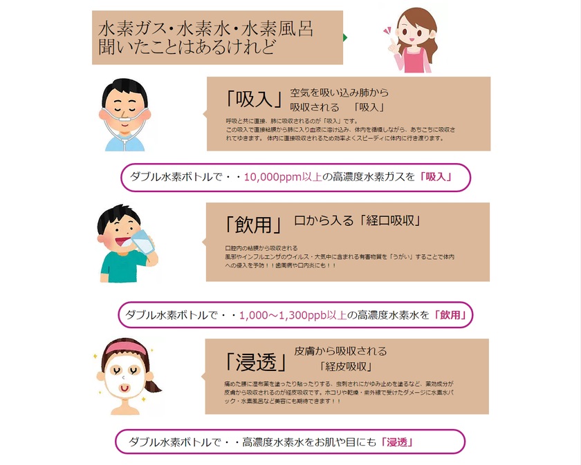 水素ガスについて_01